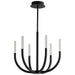 Quorum Home Oxygen - 3-657-15 - LED Ceiling Mount - Black